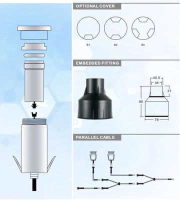 CANNON-1 Outdoor Inground Driveway Lights 1W 1700K - 6500K Color Temperature